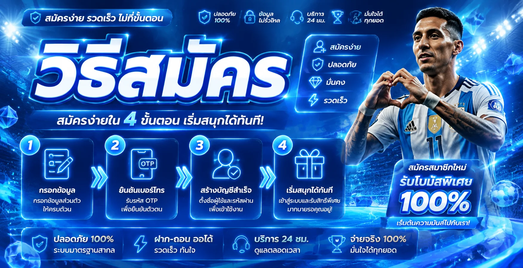 ระบบฝากถอนออโต้ MVP369 รองรับวอเลทและธนาคาร